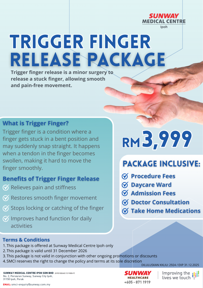 Trigger Finger Release Package
